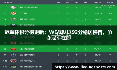 冠军杯积分榜更新：WE战队以92分稳居榜首，争夺冠军在即